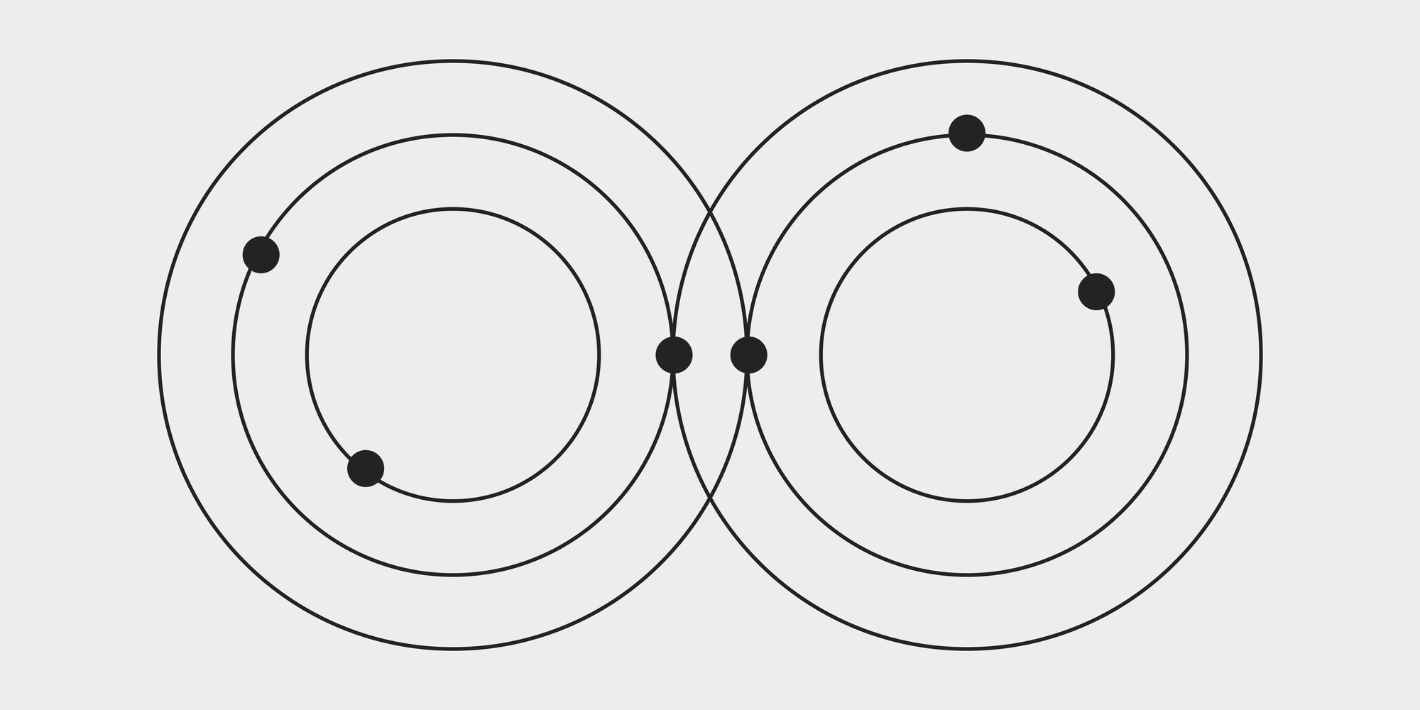Securing Alignment with Hypernative